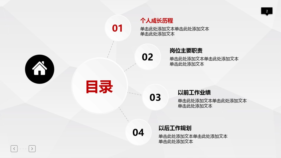 职业规划21.pptx_第2页