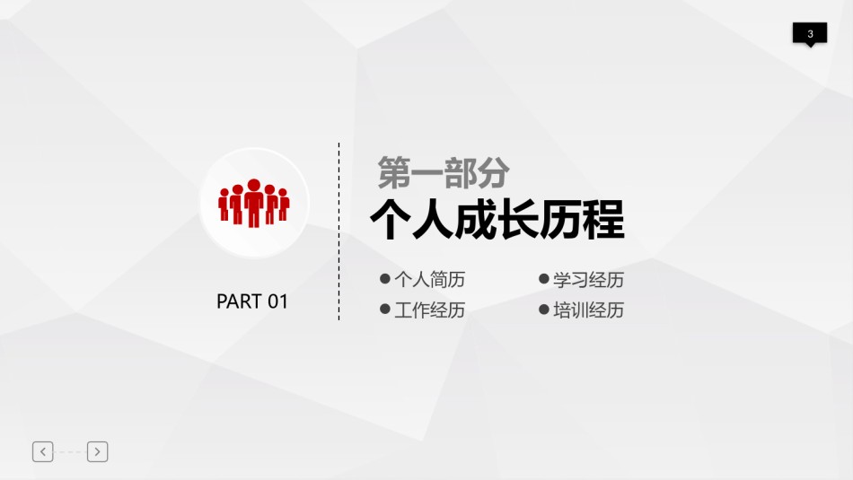 职业规划21.pptx_第3页