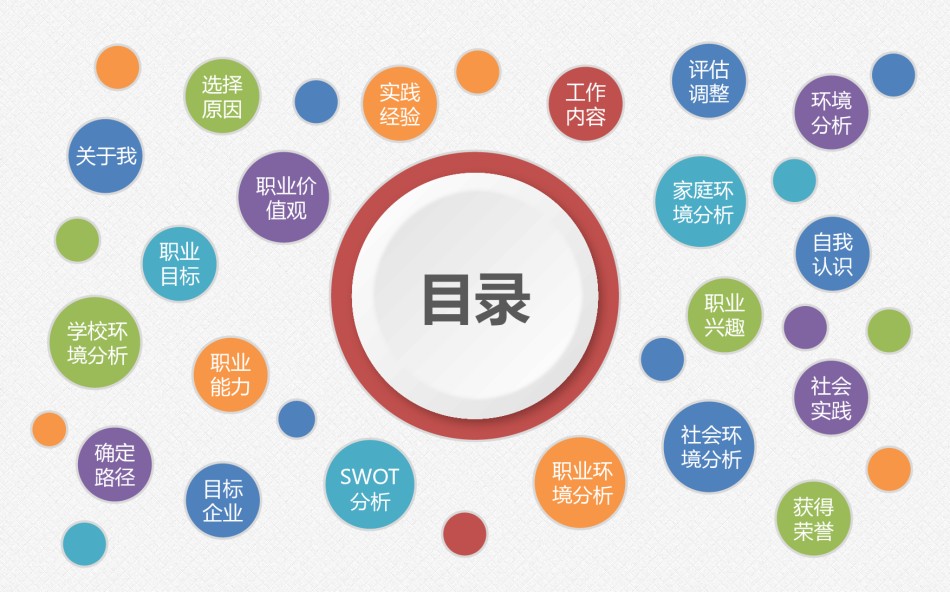 职业规划26.pptx_第2页
