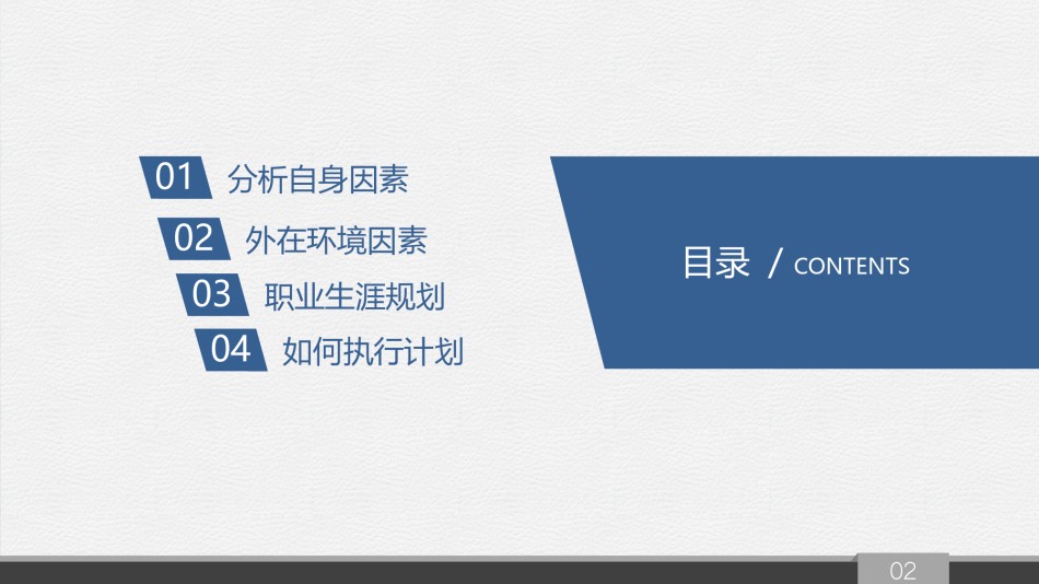 职业规划27.pptx_第2页