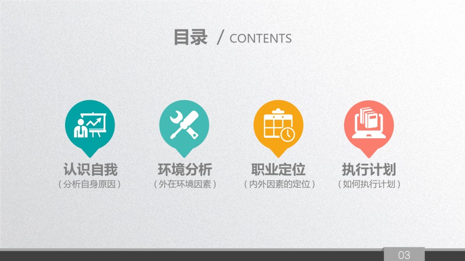 职业规划28.pptx_第3页