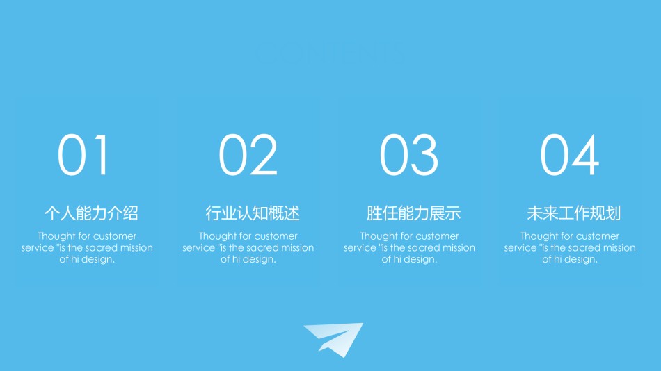 职业规划4.pptx_第2页