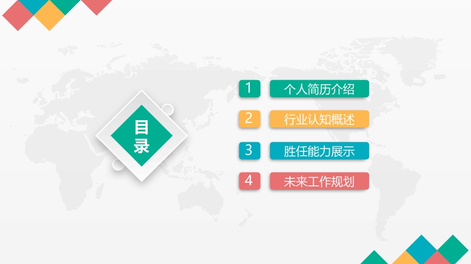 职业规划8.pptx_第3页