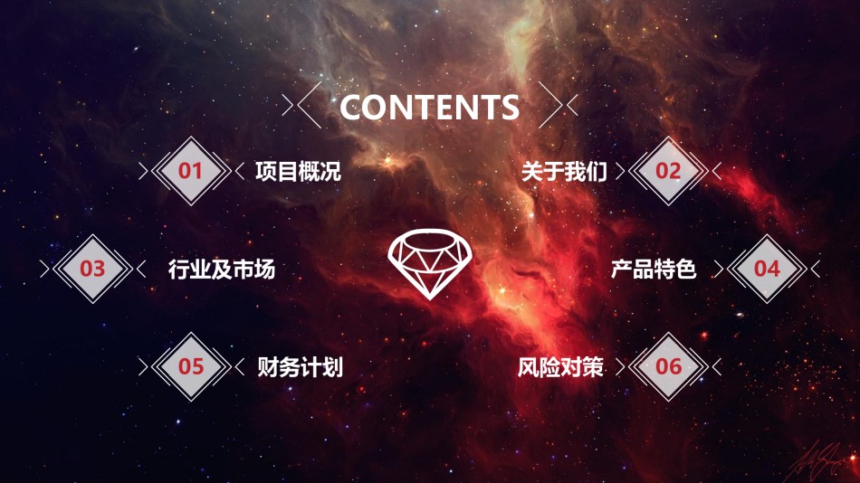 商业策划(23).ppt_第2页