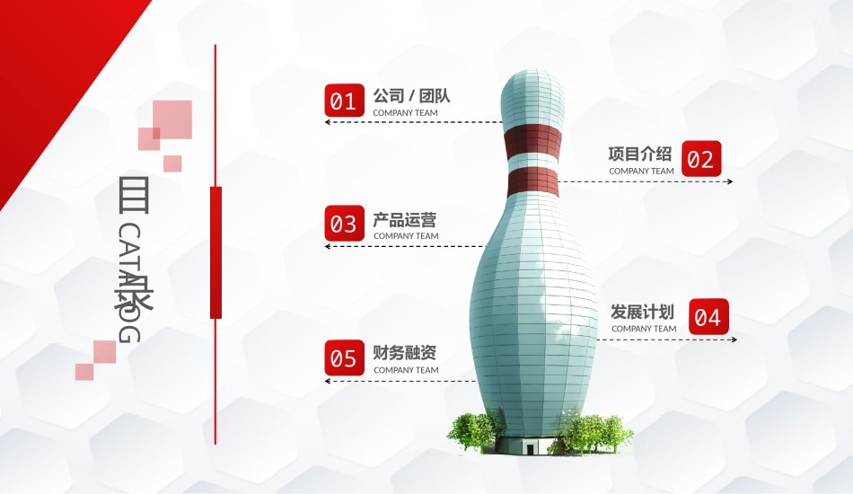 商业策划(10).pptx_第2页