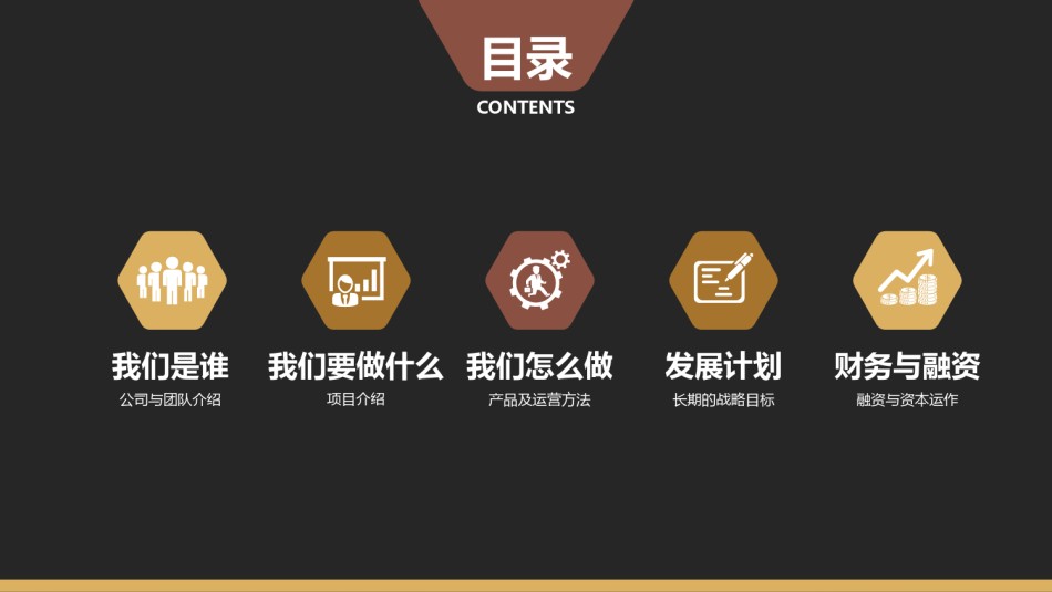商业策划(13).pptx_第2页