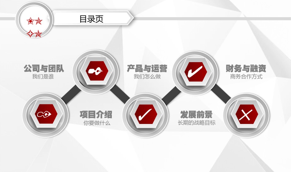 商业策划(15).pptx_第2页