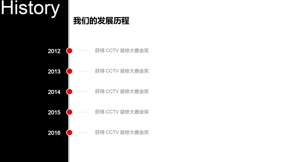 企业宣传(21).pptx_第3页