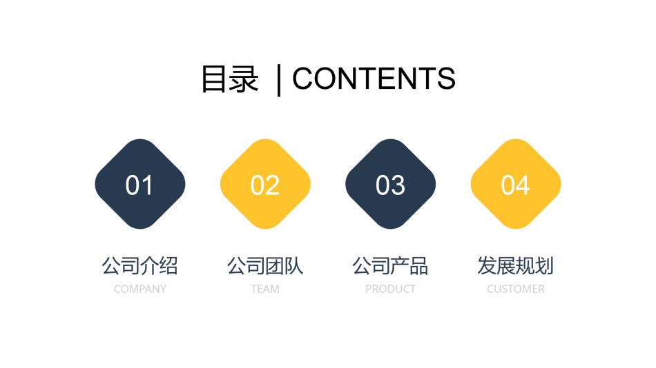 企业宣传(40).pptx_第2页