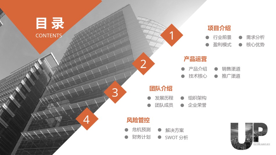扁平风格(78).pptx_第2页