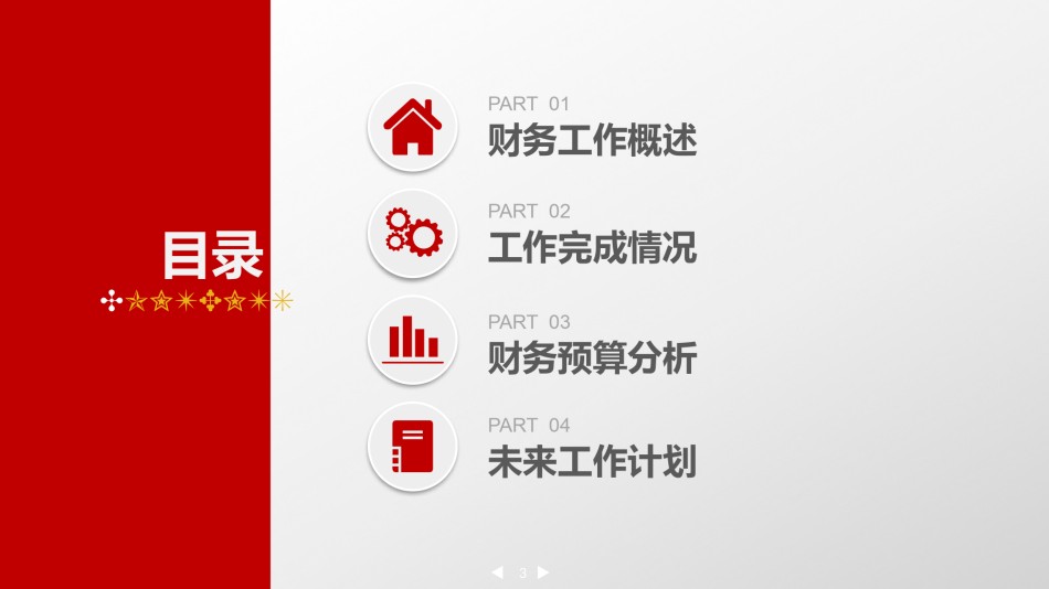 财务报告 (15).pptx_第3页