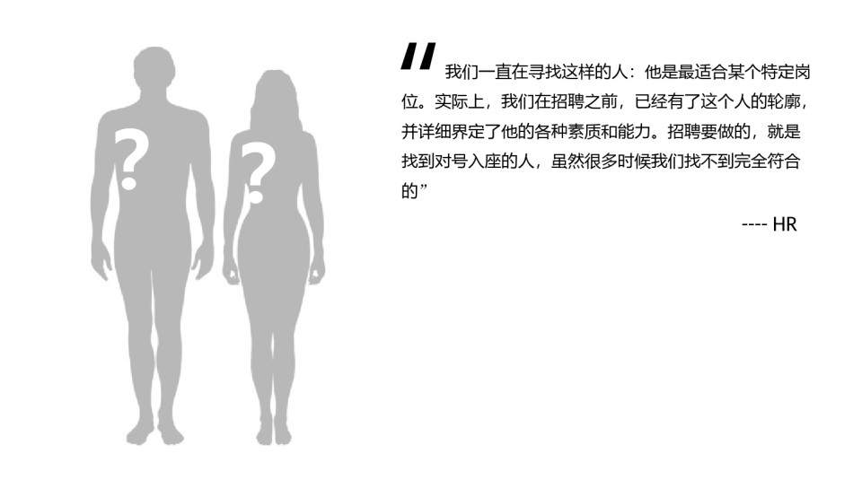员工培训18.ppt_第3页