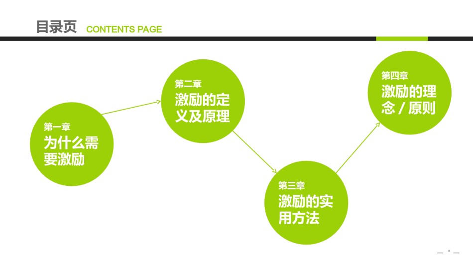 员工培训19.ppt_第2页