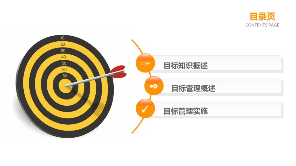 员工培训20.ppt_第2页