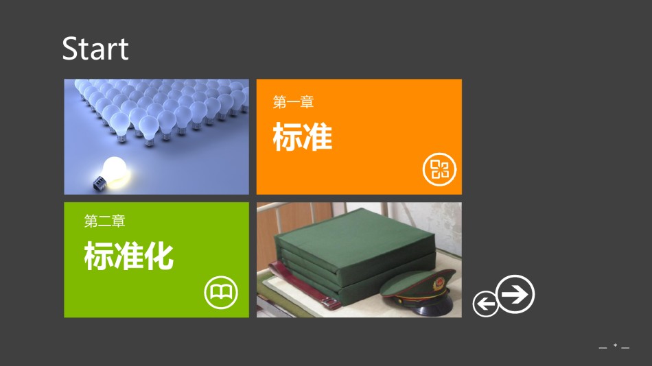 员工培训21.ppt_第2页