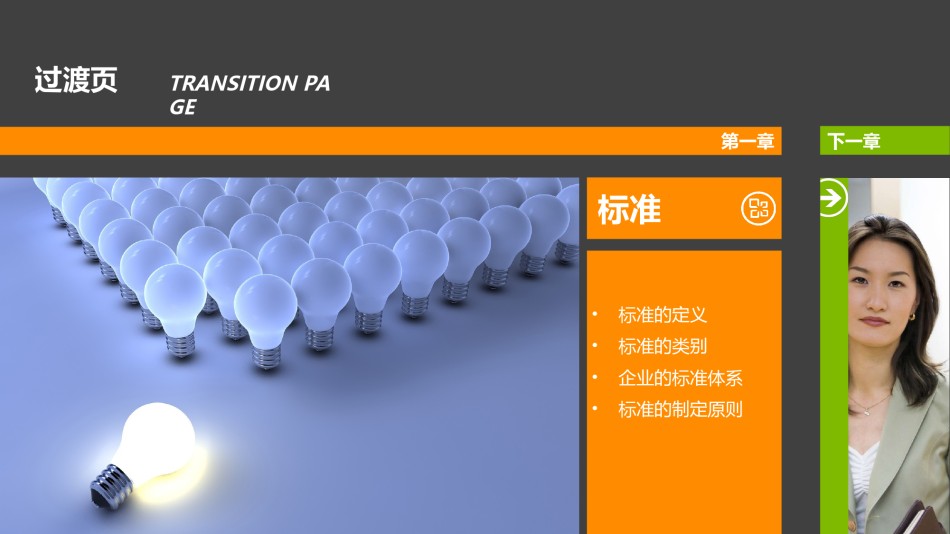 员工培训21.ppt_第3页