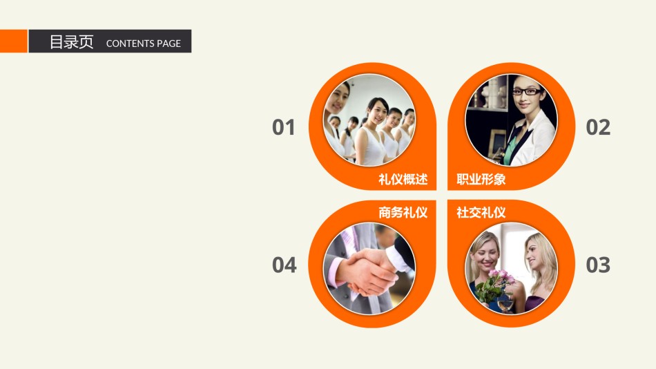员工培训22.ppt_第2页