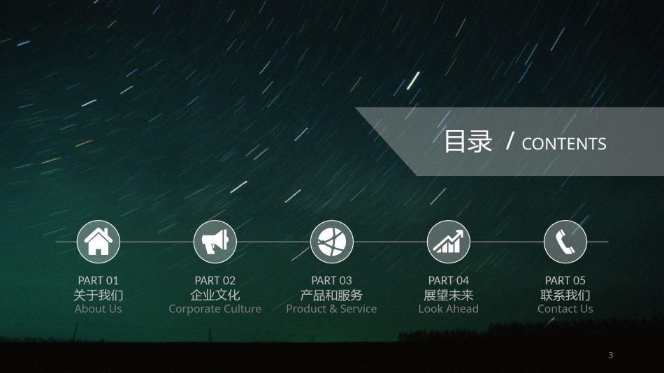 动态动画(31).pptx_第3页