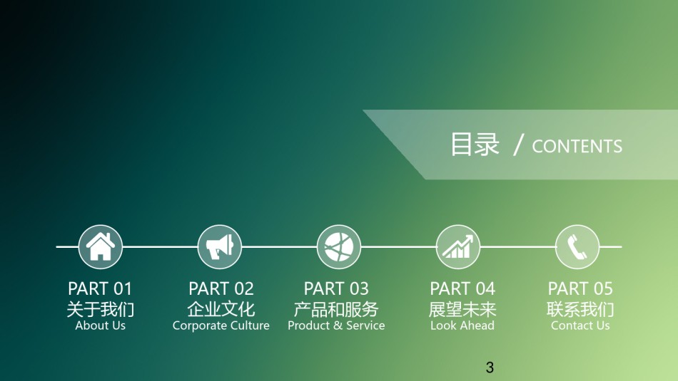 动态动画(42).pptx_第3页