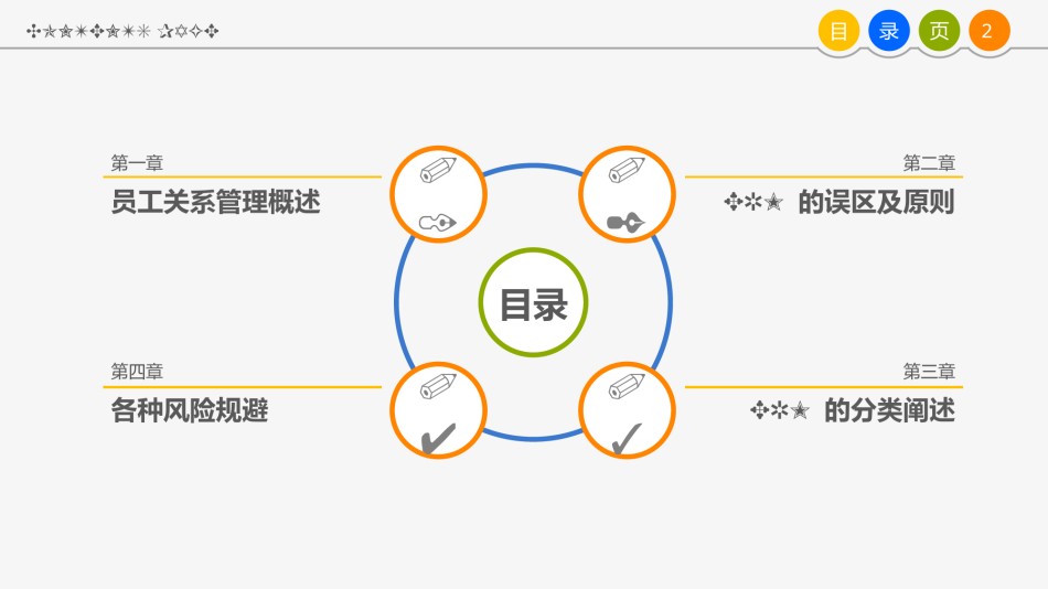 员工培训5.pptx_第2页