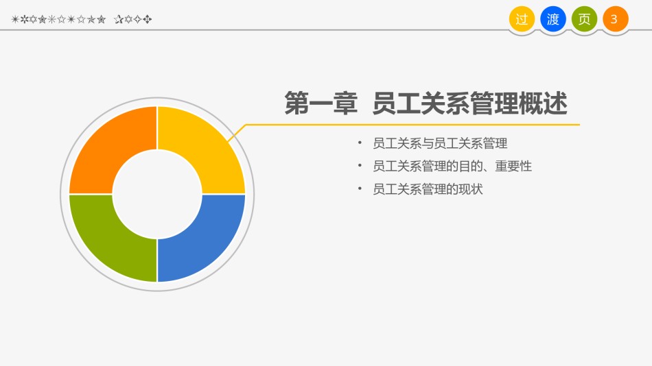 员工培训5.pptx_第3页
