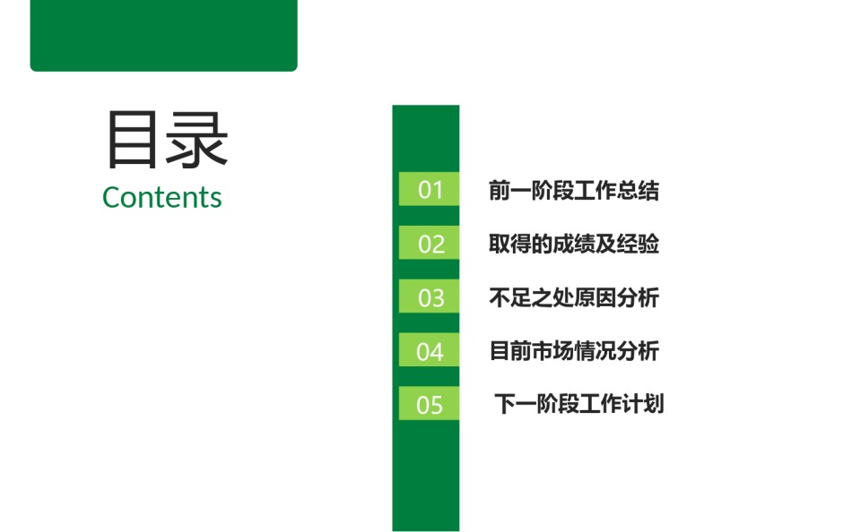 动态动画(66).pptx_第2页