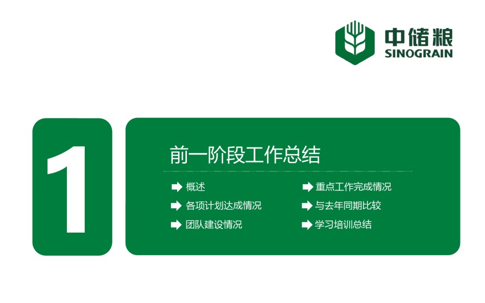 动态动画(66).pptx_第3页