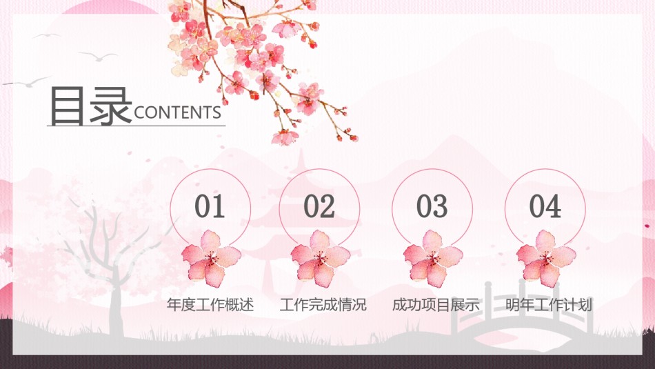 清新文艺26.pptx_第2页