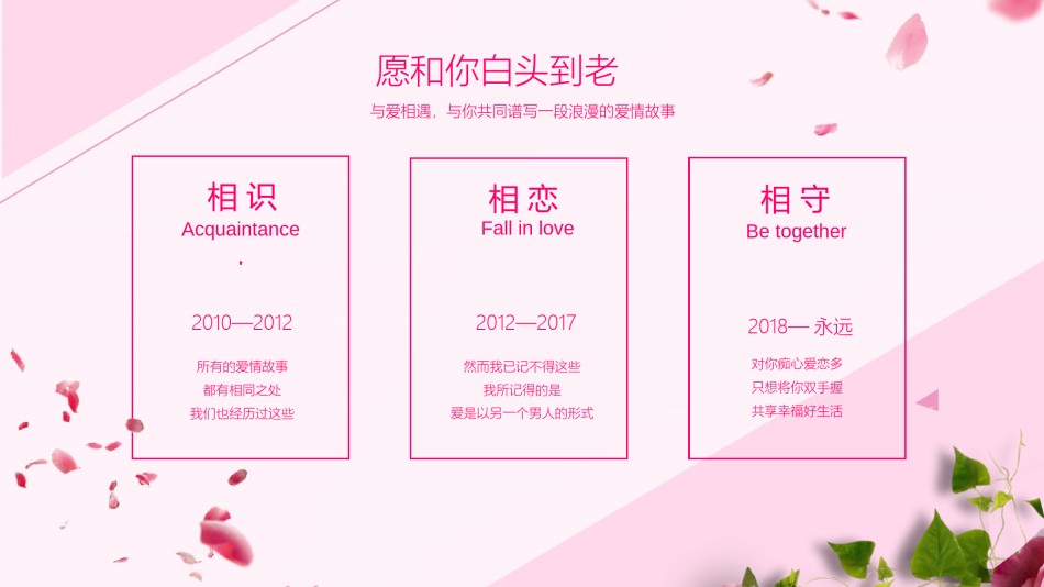 清新文艺50.pptx_第2页