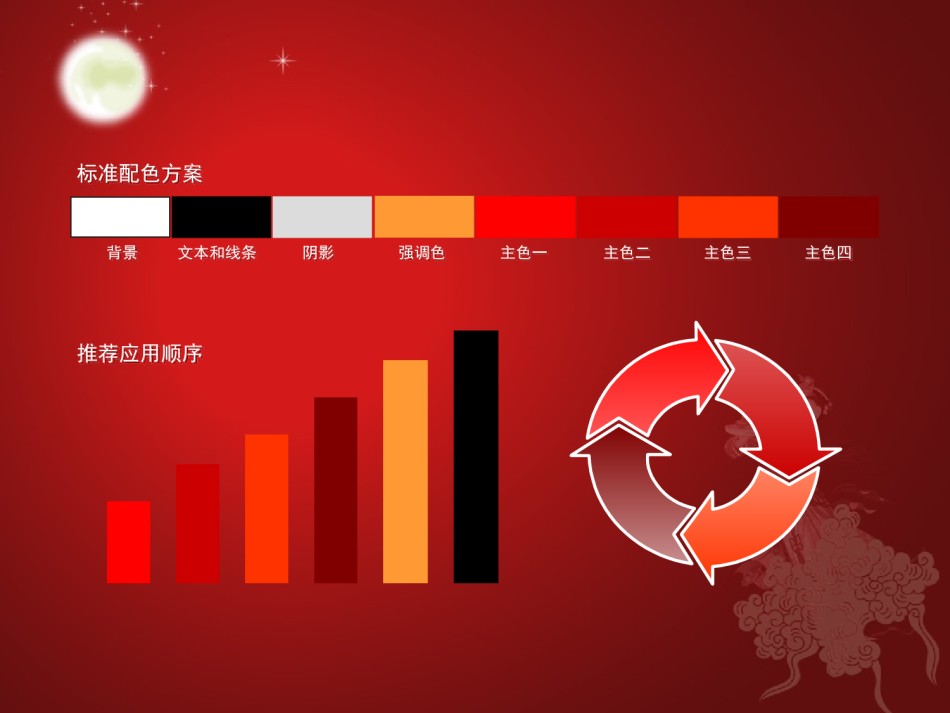 节日庆典(3).ppt_第2页
