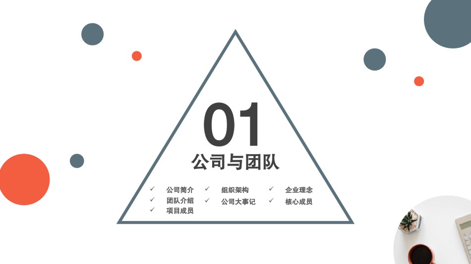 商务模板1.pptx_第3页