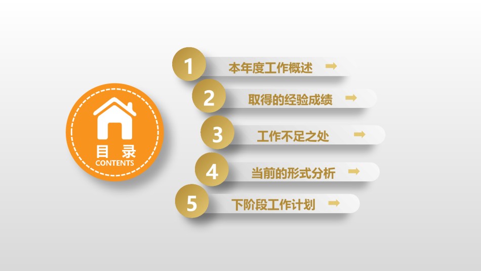 商务风格25.pptx_第2页