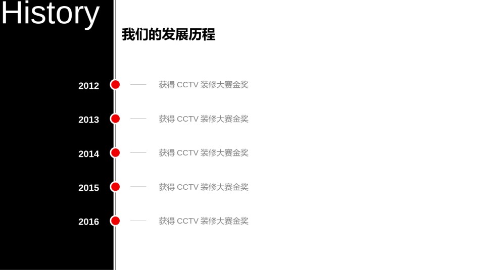 室内设计 (1).pptx_第3页