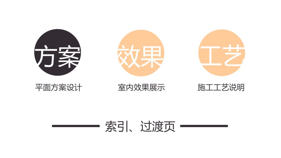 室内设计 (2).pptx_第2页