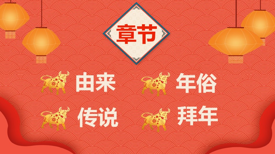 新年颁奖101.pptx_第2页