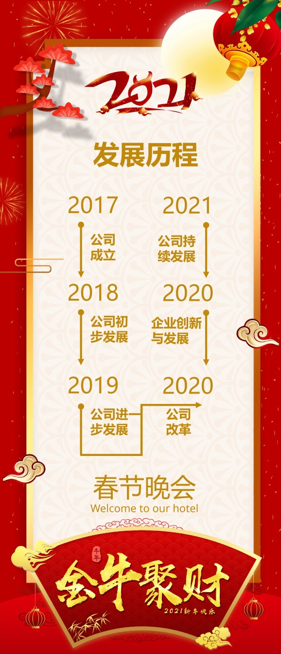 新年颁奖107.pptx_第3页