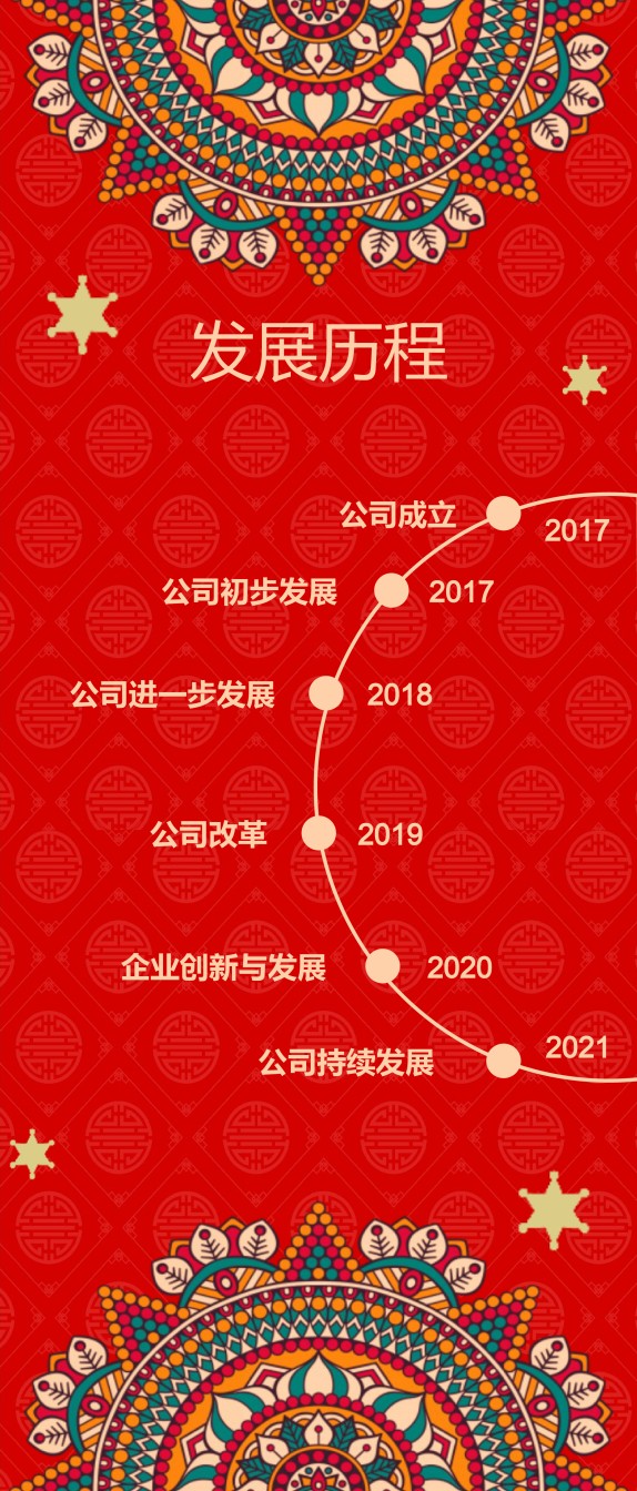 新年颁奖118.pptx_第3页