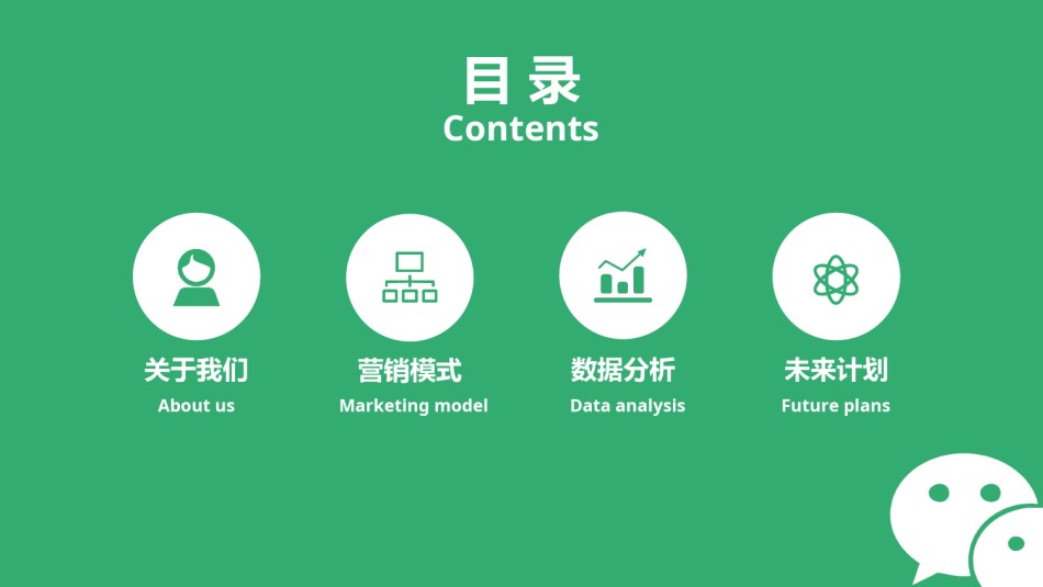 通用模板2572.ppt_第2页