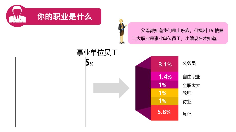 通用模板2604.ppt_第2页