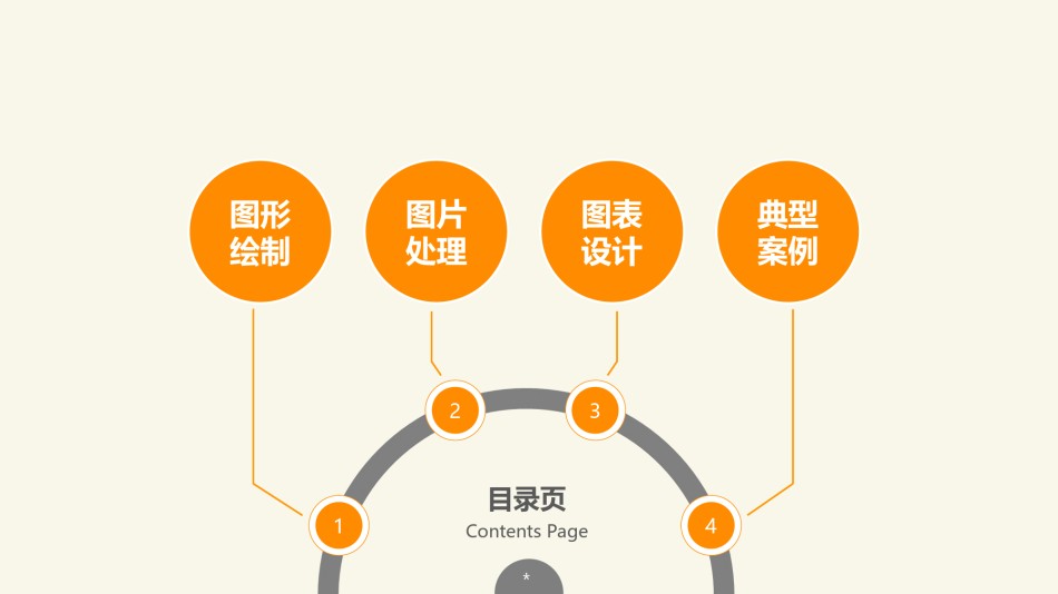 通用模板2607.ppt_第2页