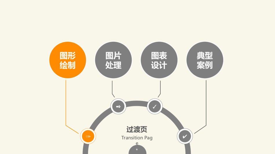通用模板2607.ppt_第3页