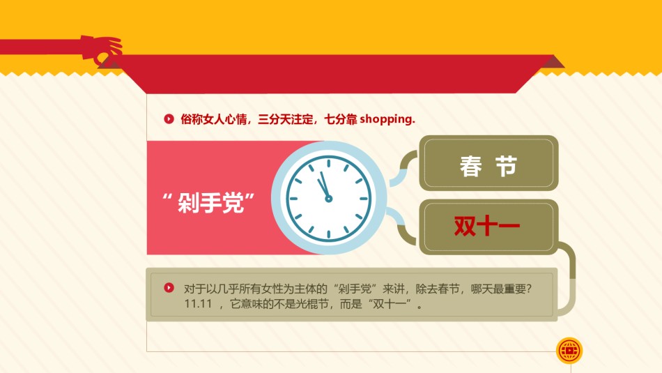 通用模板2650.ppt_第2页