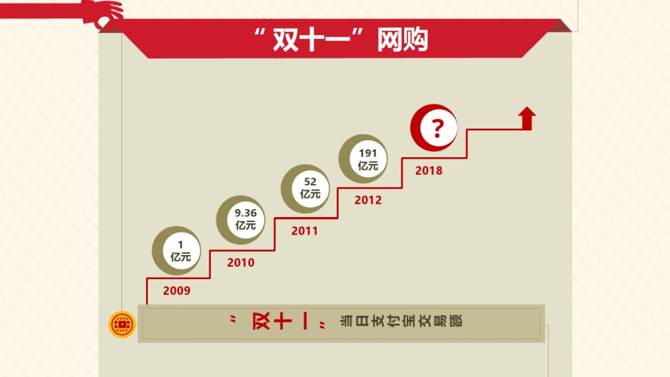 通用模板2650.ppt_第3页