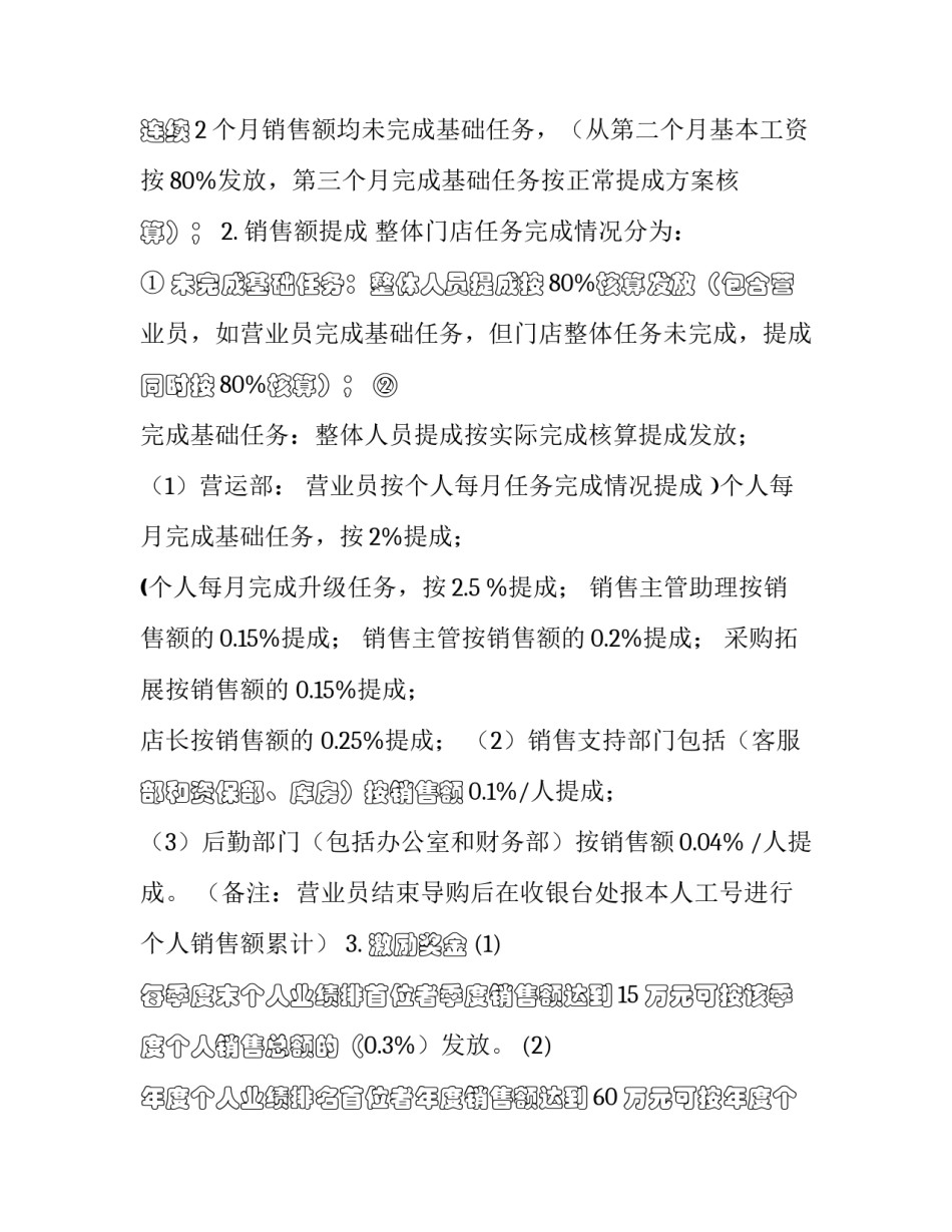 2019最新修改版文化生活_门店销售提成方案（2019修改版）_第2页