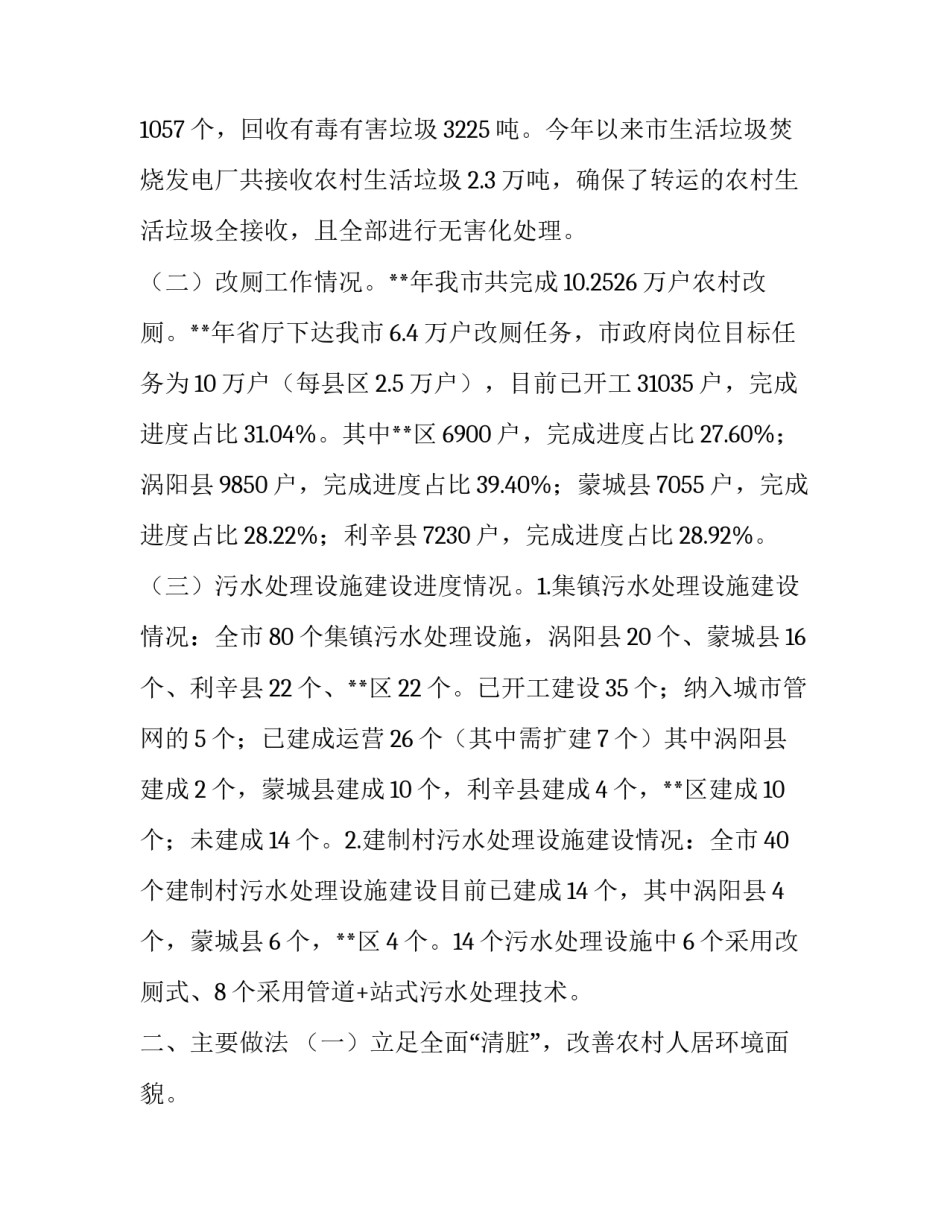 【人居环境整治助力乡村振兴的调研报告【篇五】】 乡村振兴人居环境_第2页