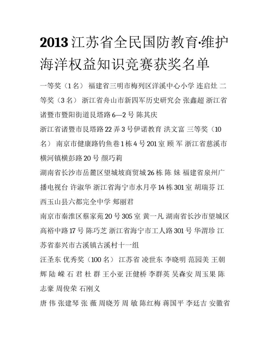 2013江苏省全民国防教育·维护海洋权益知识竞赛获奖名单_第1页