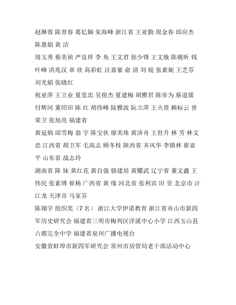 2013江苏省全民国防教育·维护海洋权益知识竞赛获奖名单_第2页