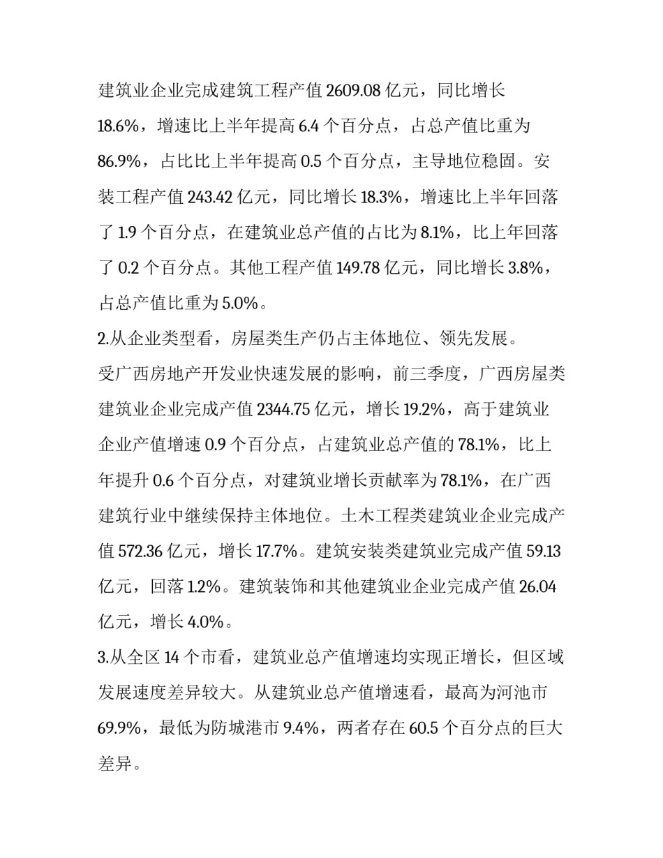 建筑行业调研报告 建筑业生产运行情况调研报告---生产实现较快增长，发展质量不断提升_第2页