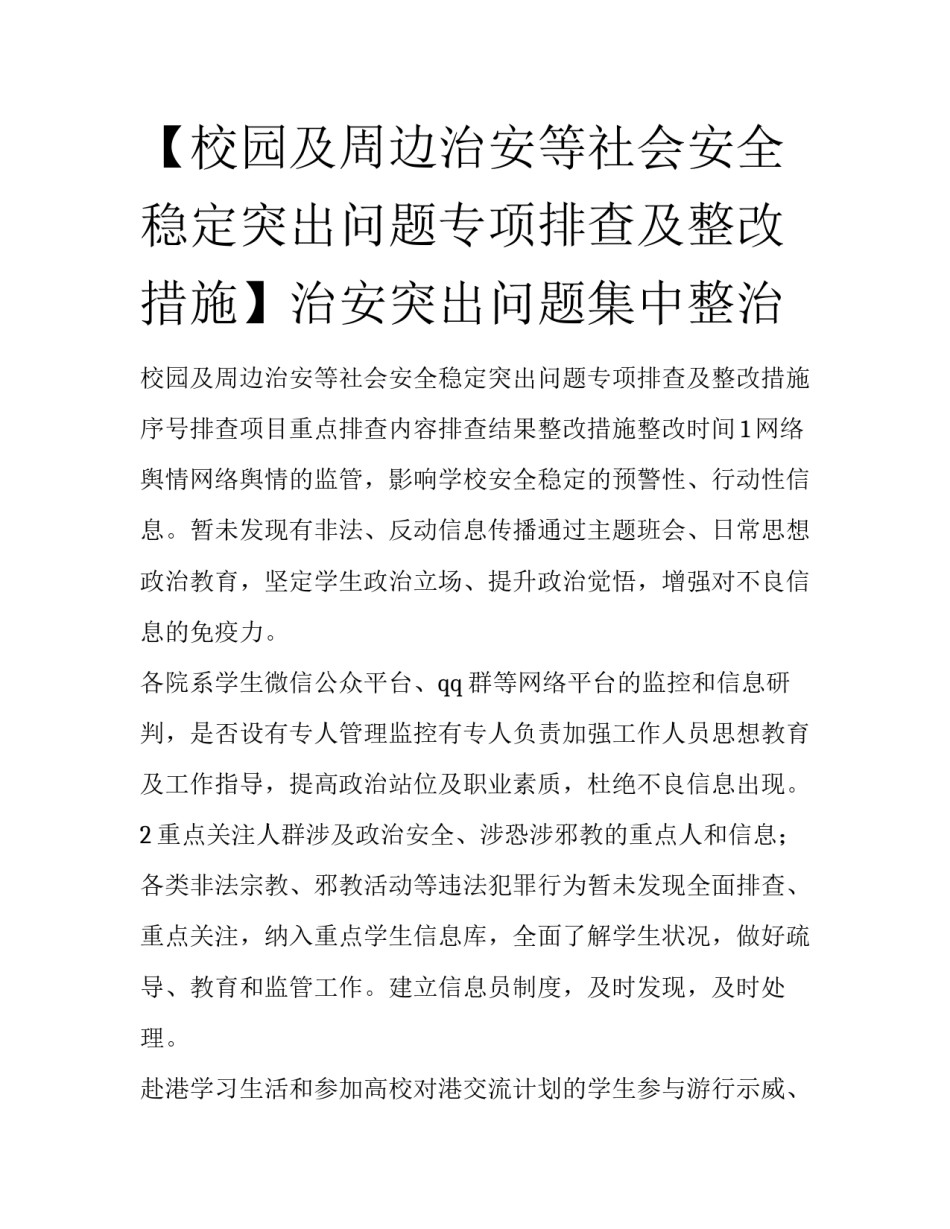 【校园及周边治安等社会安全稳定突出问题专项排查及整改措施】治安突出问题集中整治_第1页