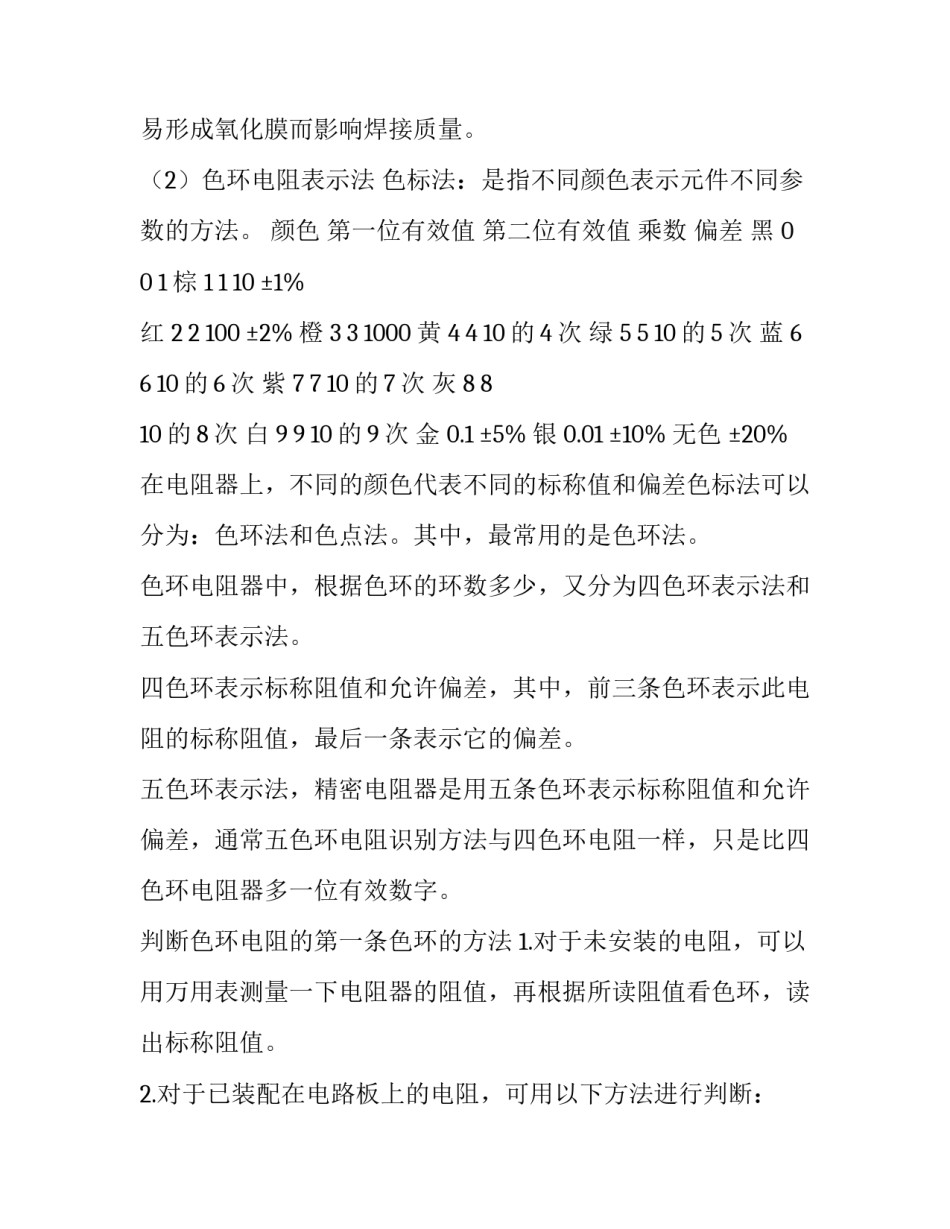 工艺品用英文怎么说英语怎么拼写 工艺品用英文怎么说英语怎么拼写的(7篇)_第3页